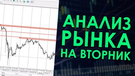 анализ рынка форекс обмен ссыл